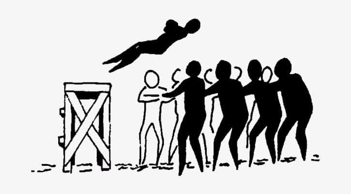 বিশ্বাস ও আস্থা